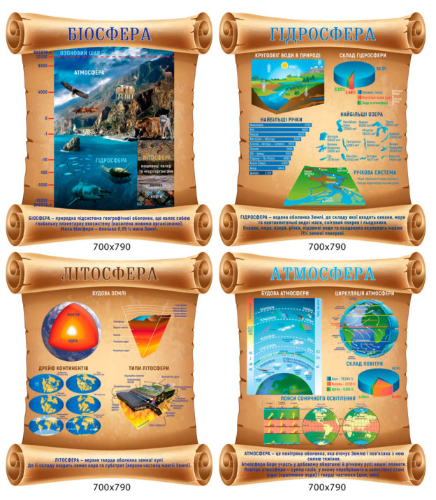 heohrafiia fghfjy 624x716 1