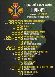 alt-знищено-техніки