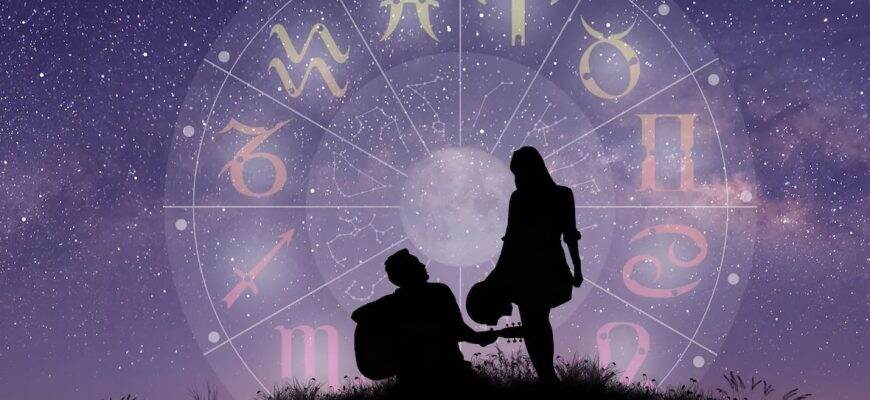 Гороскоп на 3 травня 2023 року