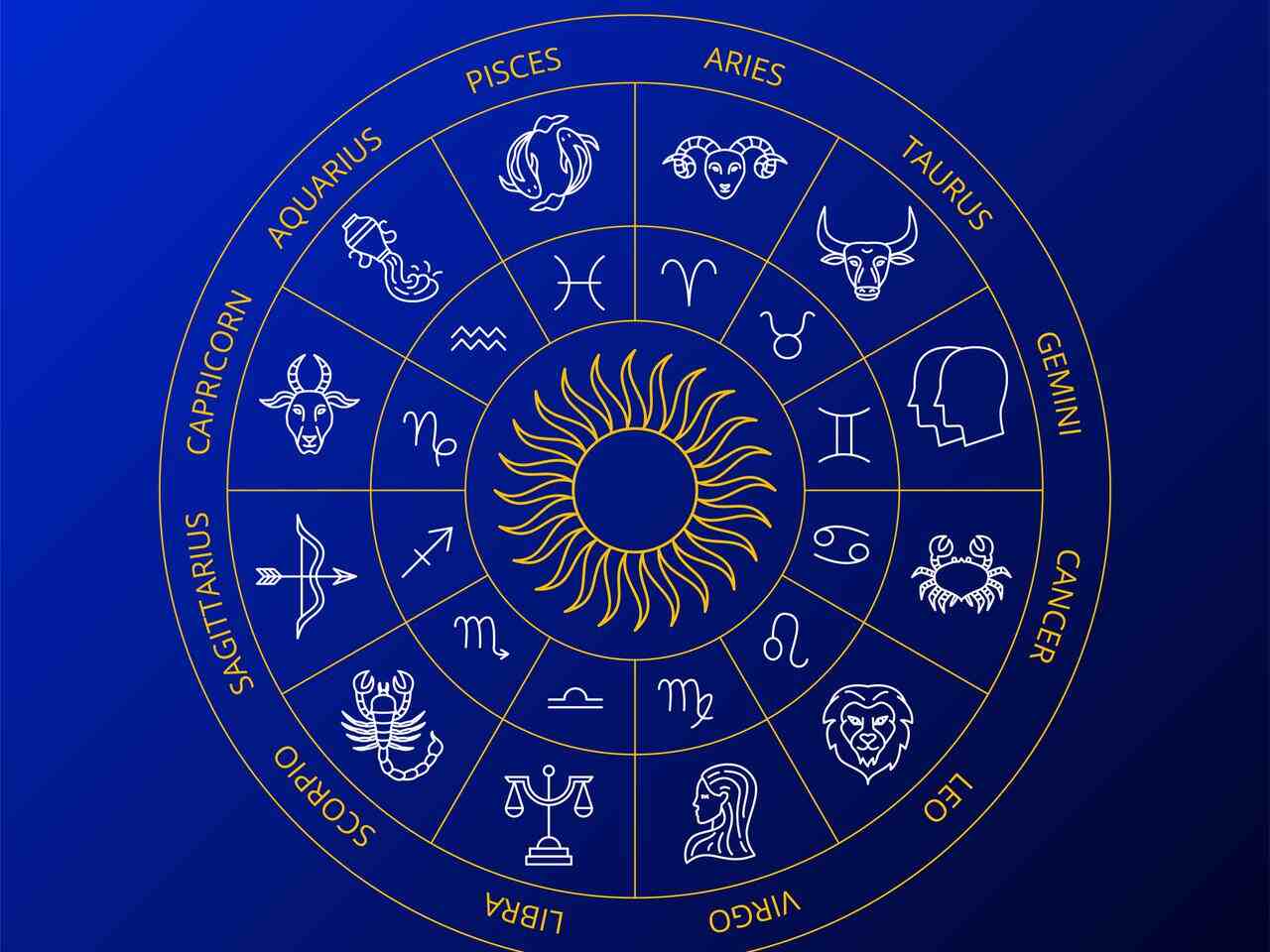 Гороскоп на 4 серпня 2023 року