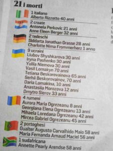 в Італії