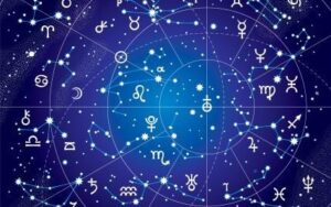 Гороскоп на 8 лютого 