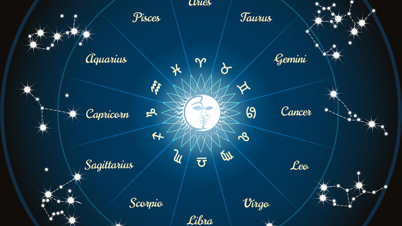 Гороскоп на 8 лютого