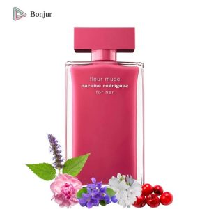 Narciso Rodriguez парфуми 2025