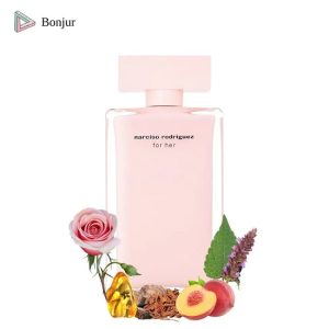 Мускус Narciso Rodriguez 2025