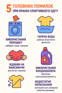 прати спортивний одяг