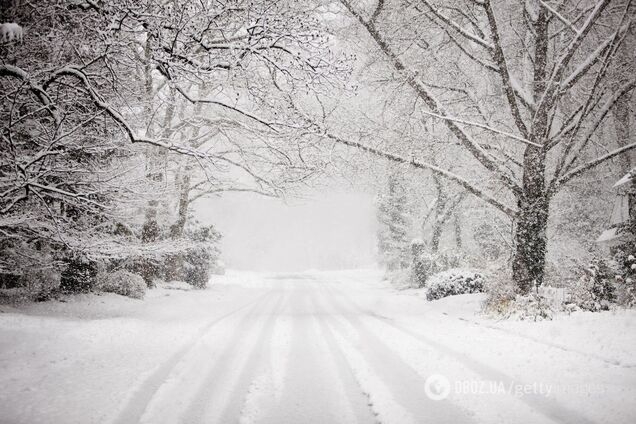 Гороскоп на 22 січня 2026 року
