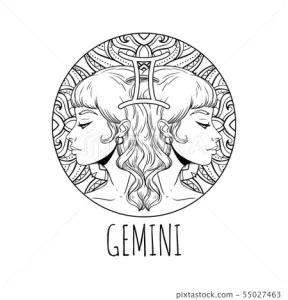 Гороскоп на 3 березня 2026 року 