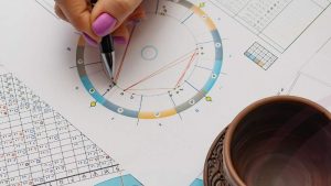 Гороскоп на 14 березня 2026 року
