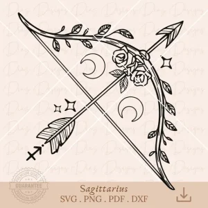 Гороскоп на 3 березня 2026 року 